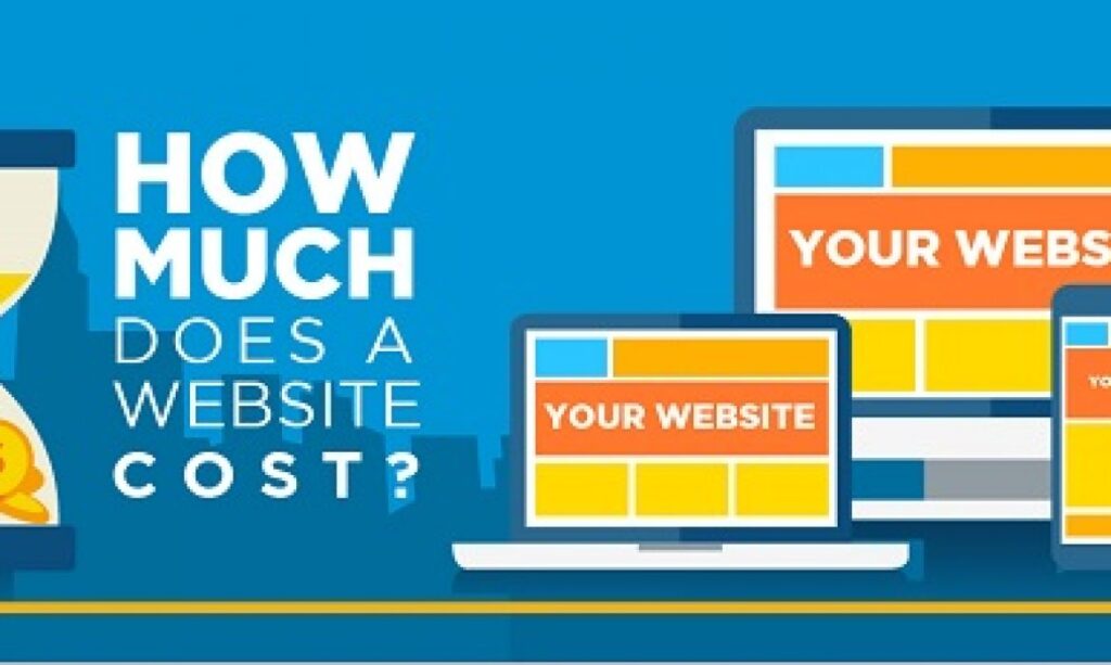 Website Design in Kenya: Trends, Costs & Best Practices 2025